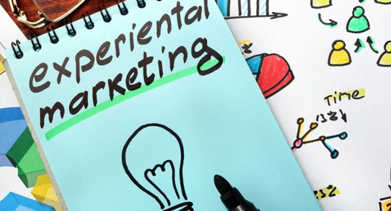 What is Experiential Marketing?