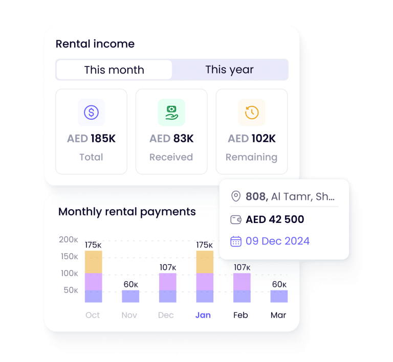 Tenants’ Guide To Ejari Renewal Dubai